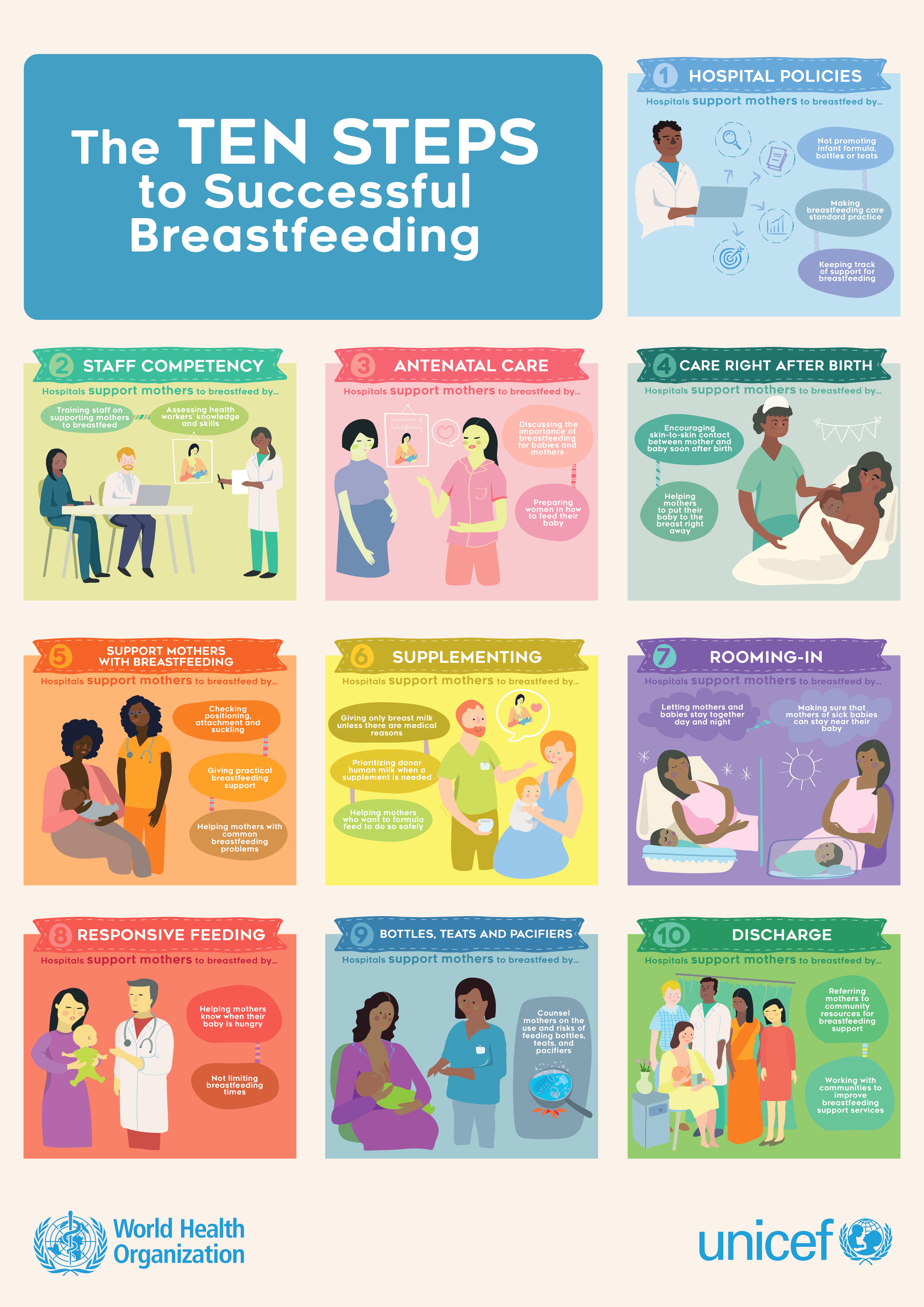 The Ten Steps Baby Friendly Hospital Initiative Hong Kong Association the-ten-steps-baby-friendly-hospital-initiative-hong-kong-association